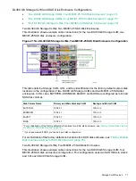 Preview for 77 page of HPE Integrity NonStop NS2100 Planning Manual