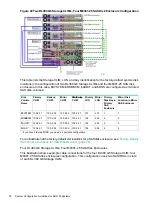 Preview for 78 page of HPE Integrity NonStop NS2100 Planning Manual