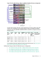 Preview for 79 page of HPE Integrity NonStop NS2100 Planning Manual