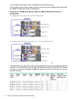 Preview for 80 page of HPE Integrity NonStop NS2100 Planning Manual