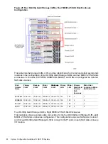 Preview for 82 page of HPE Integrity NonStop NS2100 Planning Manual