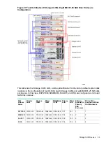 Preview for 83 page of HPE Integrity NonStop NS2100 Planning Manual