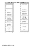 Preview for 90 page of HPE Integrity NonStop NS2100 Planning Manual