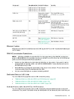 Preview for 99 page of HPE Integrity NonStop NS2100 Planning Manual