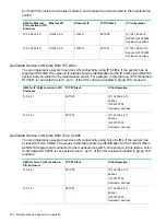 Preview for 100 page of HPE Integrity NonStop NS2100 Planning Manual