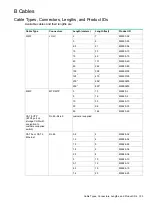 Preview for 103 page of HPE Integrity NonStop NS2100 Planning Manual