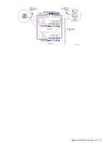 Preview for 107 page of HPE Integrity NonStop NS2100 Planning Manual