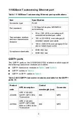 Preview for 2 page of HPE JH182A User Manual