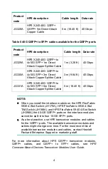 Preview for 4 page of HPE JH182A User Manual