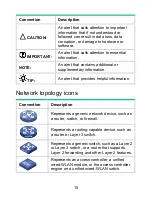 Предварительный просмотр 18 страницы HPE JH348A User Manual