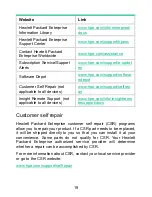 Предварительный просмотр 22 страницы HPE JH348A User Manual