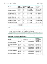 Preview for 3 page of HPE LSQM2MPUD0 Manual