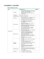 Предварительный просмотр 9 страницы HPE MSR1000 Installation Manual