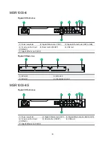 Предварительный просмотр 33 страницы HPE MSR1000 Installation Manual