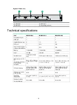 Предварительный просмотр 34 страницы HPE MSR1000 Installation Manual