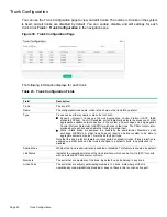 Предварительный просмотр 52 страницы HPE OfficeConnect 1850 Series Management And Configuration Manual