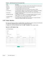 Предварительный просмотр 60 страницы HPE OfficeConnect 1850 Series Management And Configuration Manual