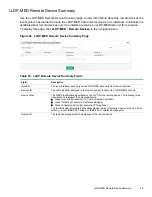 Предварительный просмотр 65 страницы HPE OfficeConnect 1850 Series Management And Configuration Manual