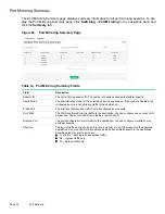 Предварительный просмотр 44 страницы HPE OfficeConnect 1920S 24G series Management And Configuration Manual