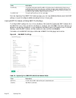 Предварительный просмотр 50 страницы HPE OfficeConnect 1920S 24G series Management And Configuration Manual