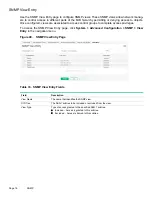 Предварительный просмотр 76 страницы HPE OfficeConnect 1920S 24G series Management And Configuration Manual