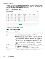 Предварительный просмотр 86 страницы HPE OfficeConnect 1920S 24G series Management And Configuration Manual