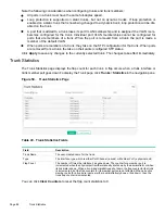 Предварительный просмотр 88 страницы HPE OfficeConnect 1920S 24G series Management And Configuration Manual