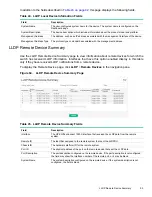 Предварительный просмотр 93 страницы HPE OfficeConnect 1920S 24G series Management And Configuration Manual