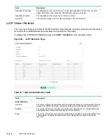 Предварительный просмотр 94 страницы HPE OfficeConnect 1920S 24G series Management And Configuration Manual