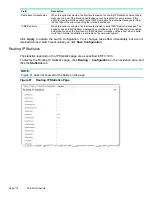 Предварительный просмотр 116 страницы HPE OfficeConnect 1920S 24G series Management And Configuration Manual