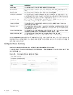 Предварительный просмотр 120 страницы HPE OfficeConnect 1920S 24G series Management And Configuration Manual