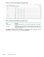 Предварительный просмотр 150 страницы HPE OfficeConnect 1920S 24G series Management And Configuration Manual