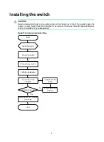 Предварительный просмотр 9 страницы HPE OfficeConnect 1950 12XGT 4SFP+ Getting Started Manual