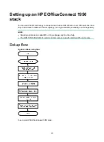 Предварительный просмотр 27 страницы HPE OfficeConnect 1950 12XGT 4SFP+ Getting Started Manual