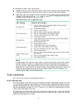 Предварительный просмотр 69 страницы HPE OfficeConnect 1950 Series User Manual