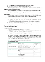 Предварительный просмотр 88 страницы HPE OfficeConnect 1950 Series User Manual