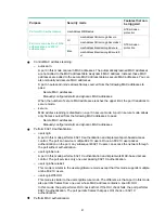 Предварительный просмотр 89 страницы HPE OfficeConnect 1950 Series User Manual