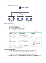 Предварительный просмотр 128 страницы HPE OfficeConnect 1950 Series User Manual