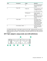 Preview for 11 page of HPE ProLiant BL460c Gen10 User Manual