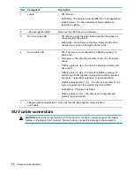 Preview for 12 page of HPE ProLiant BL460c Gen10 User Manual