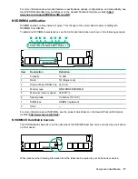 Preview for 17 page of HPE ProLiant BL460c Gen10 User Manual