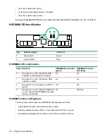 Preview for 18 page of HPE ProLiant BL460c Gen10 User Manual