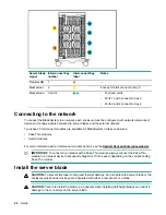 Preview for 42 page of HPE ProLiant BL460c Gen10 User Manual