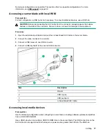 Preview for 77 page of HPE ProLiant BL460c Gen10 User Manual