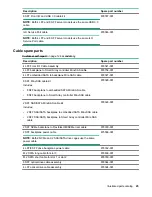 Preview for 25 page of HPE ProLiant DL160 Gen10 Maintenance And Service Manual