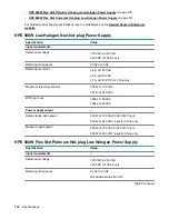 Preview for 118 page of HPE ProLiant DL160 Gen10 Maintenance And Service Manual