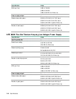 Preview for 120 page of HPE ProLiant DL160 Gen10 Maintenance And Service Manual