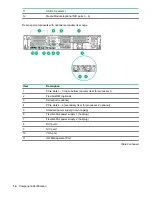 Предварительный просмотр 14 страницы HPE ProLiant DL180 User Manual