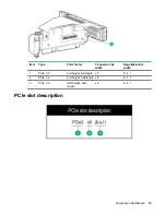 Предварительный просмотр 19 страницы HPE ProLiant DL180 User Manual