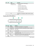 Предварительный просмотр 25 страницы HPE ProLiant DL180 User Manual